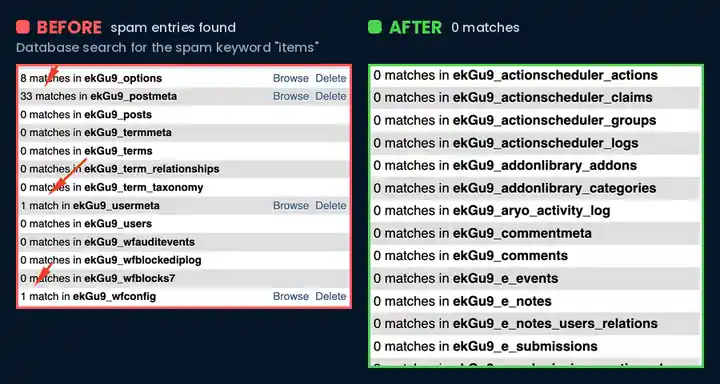 Database search for Japanese keyword hack spam before and after cleanup