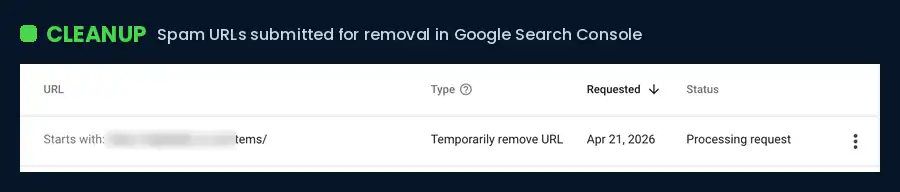 Google Search Console removal request for Japanese spam URLs