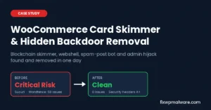 WooCommerce card skimmer and hidden backdoor removal case study: critical risk to clean in one day